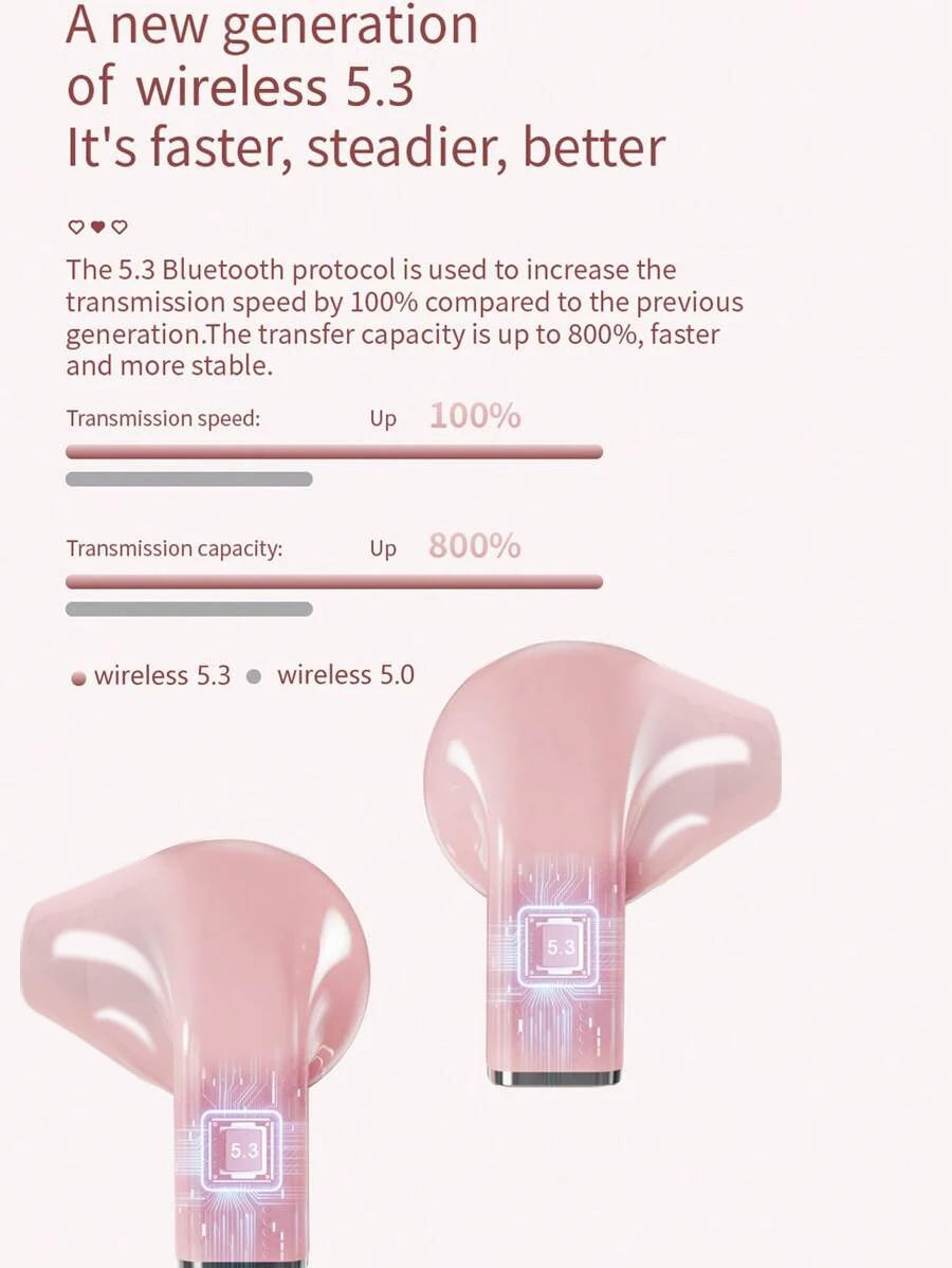 Pink Heart Wireless Earbuds for Girls Cute Small Earphones Hifi Stereo Sound Bluetooth Headsets Touch Control Gaming Handphones